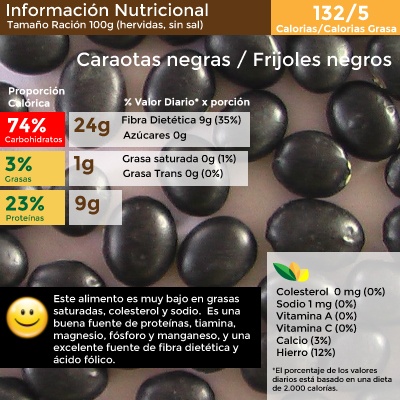 La eccema en las manos la causa del surgimiento