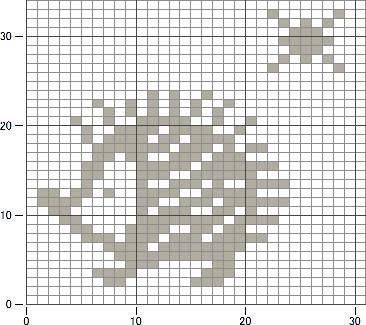 193 best pto cruz animales images on pinterest cross stitch animal knitting charts