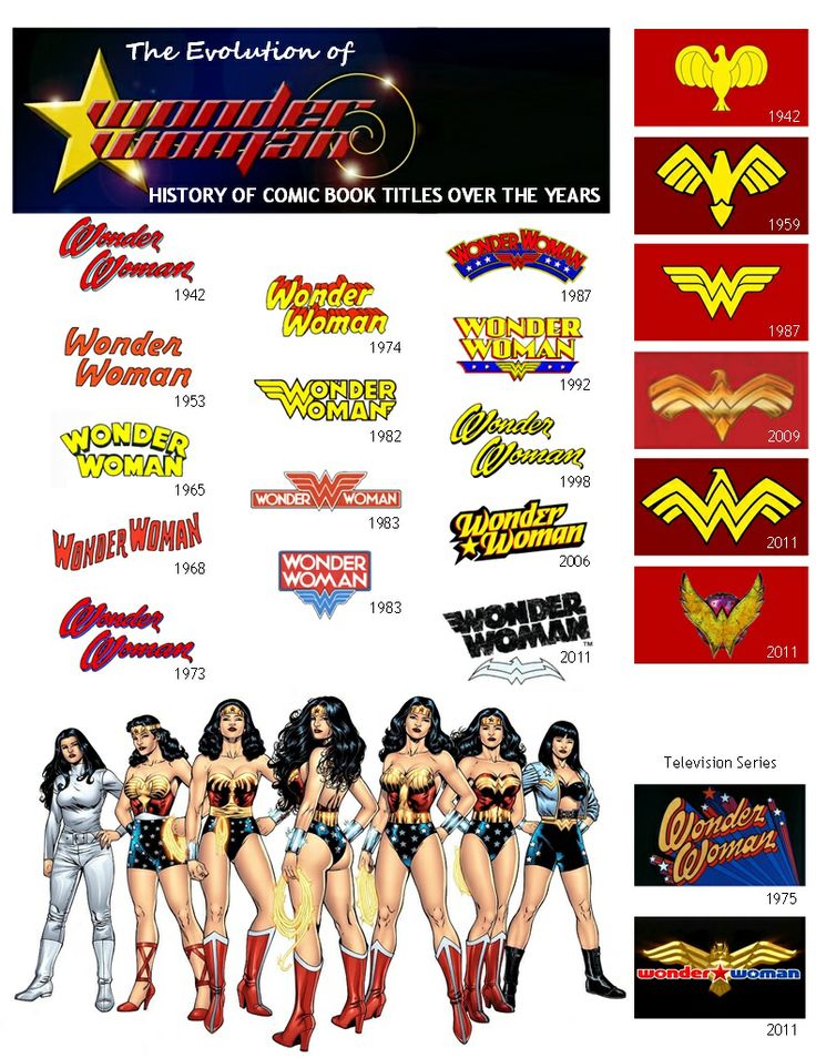 Details about Wonder Woman Sticker 6.00" Classic DC Comics Logo Officially Licensed NEW Details about Wonder Woman Sticker 6.00" Classic DC Comics Logo Officially Licensed NEW