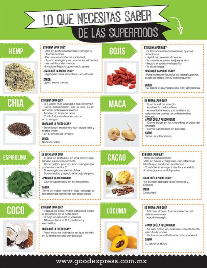 Lista de alimentos con mas zinc