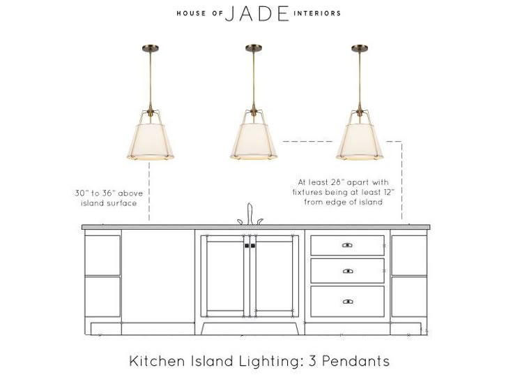 Kitchen Island 36 X 72 best 25+ kitchen island dimensions ideas on pinterest | kitchen Kitchen Island 36 X 72 best 25+ kitchen island dimensions ideas on pinterest | kitchen