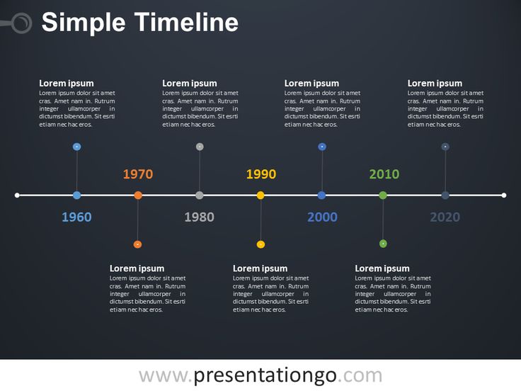 Simple Timeline Powerpoint Diagram Presentationgo Timeline Design Timeline Diagram Timeline