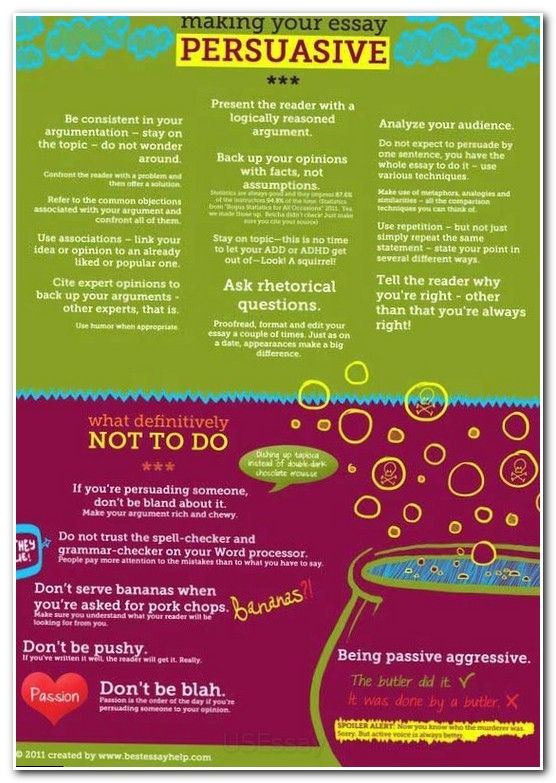 Essay Wrightessay A Short Paragraph On Education Good Ideas For Essay Wrightessay A Short Paragraph On Education Good Ideas For Stories To Write What Are The Types Of Academic Text Great Personal Statements Thesis Support Essay also Science Fiction Essays Help Writing Essay Paper