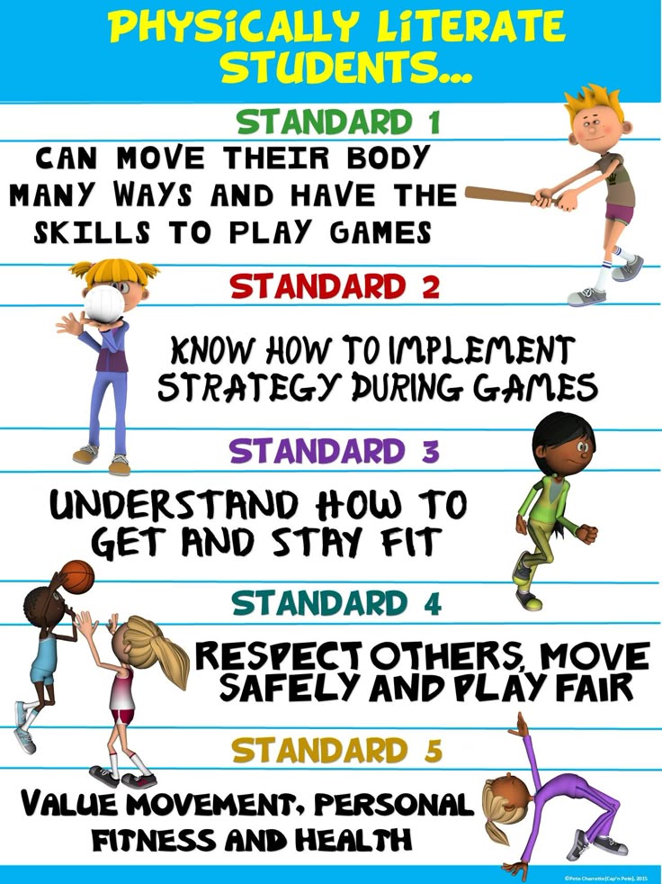 389 best physical education images on pinterest elementary pe physical education charts