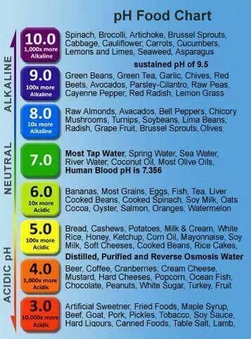 Can Drinking Water Too Fast Cause Heartburn Can Drinking Water Too Fast Cause Heartburn