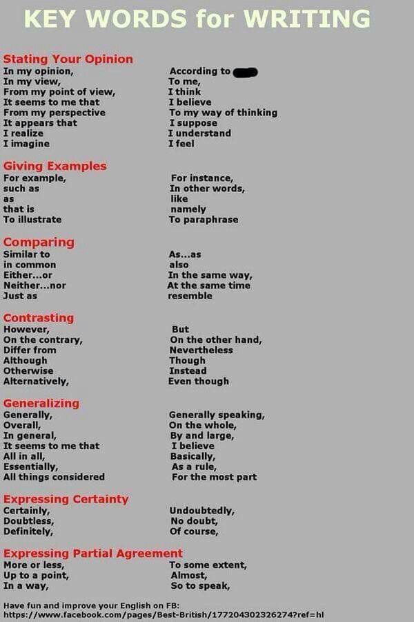 this list is helpful for writing a paragraph in higher grades using comparison word list