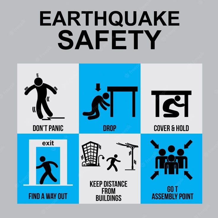 Earthquake Safety Tips Earthquake Preparedness Disaster Preparedness Earthquake Safety Tips Earthquake Preparedness Disaster Preparedness