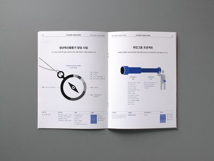 16 best 10+ Work Proposal Template Word, Ai, PSD and InDesign - work proposal 16 best 10+ Work Proposal Template Word, Ai, PSD and InDesign - work proposal