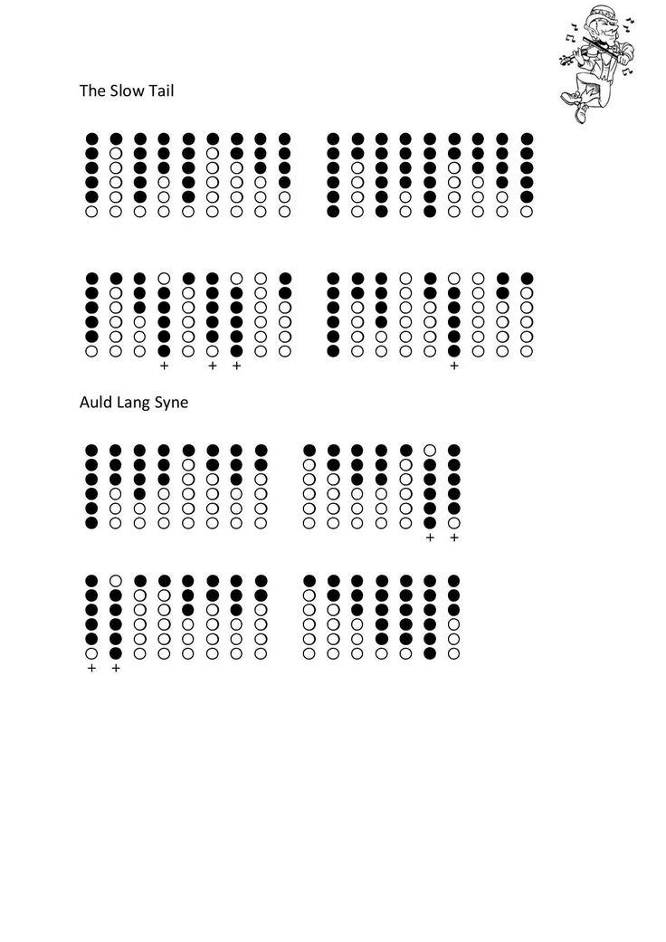 Tin Whistle Chart