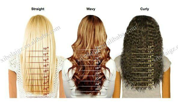 best 25 wave perm ideas on pinterest curl brazilian hair chart