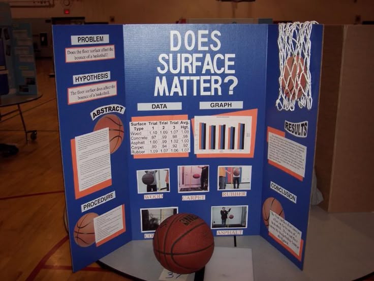 complete science fair projects Science fair projects and experiments: topics, ideas, resources and sample projects by grade level for teachers, students and parents. complete science fair projects Science fair projects and experiments: topics, ideas, resources and sample projects by grade level for teachers, students and parents.