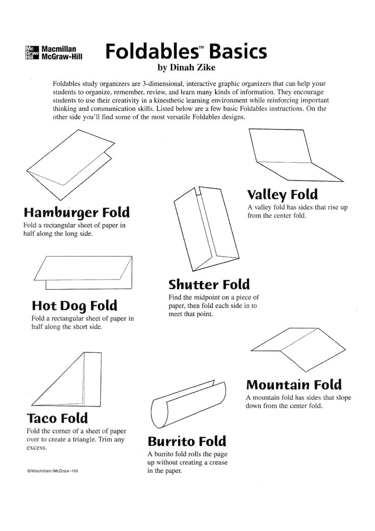 19 best Vocabulary Foldables images on Pinterest Languages - uncc resume builder 19 best Vocabulary Foldables images on Pinterest Languages - uncc resume builder