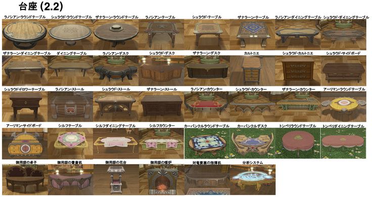 Xiv Ironworks Crafting Melds Xiv Ironworks Crafting Melds
