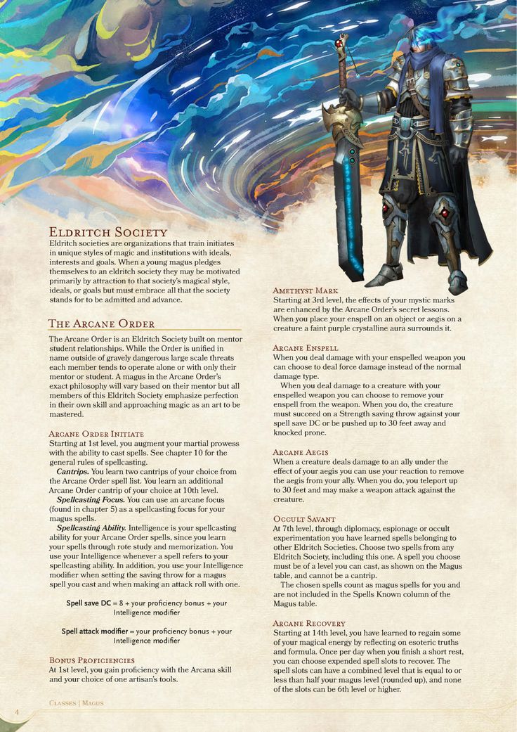 17 Best Dungeons And Dragons Images On Pinterest Dnd 5e Homebrew Homebrew Material For Edition Dungeons And Dragons Made By The Community
