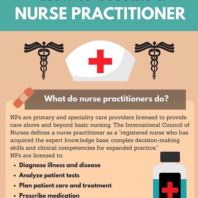 Best 25+ Becoming a nurse practitioner ideas on Pinterest Nurse - primary care nurse practitioner sample resume Best 25+ Becoming a nurse practitioner ideas on Pinterest Nurse - primary care nurse practitioner sample resume