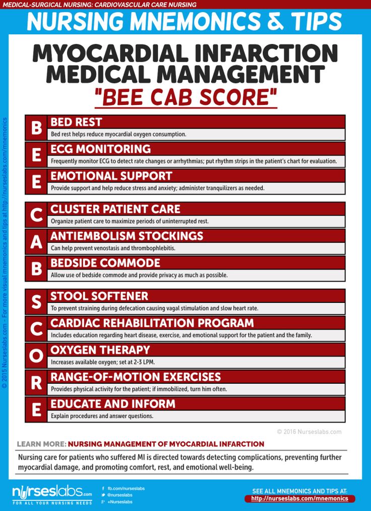 40 best Nursing Specialties images on Pinterest Nurses, Nursing - wound ostomy continence nurse sample resume 40 best Nursing Specialties images on Pinterest Nurses, Nursing - wound ostomy continence nurse sample resume