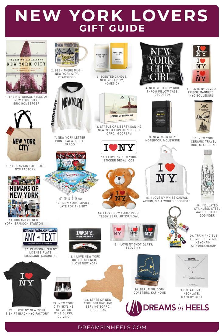New York City Gift Ideas for NYC 15 Shopping Ideas for Travelers