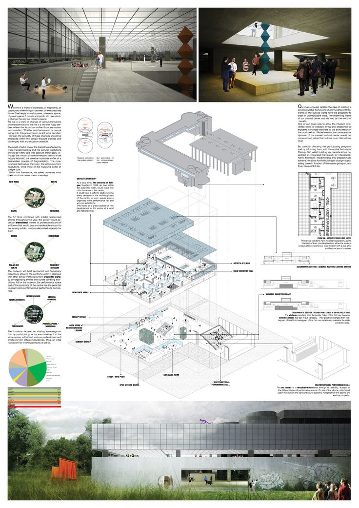 Architecture Design Presentation 227 best architectural presentation images on pinterest Architecture Design Presentation 227 best architectural presentation images on pinterest