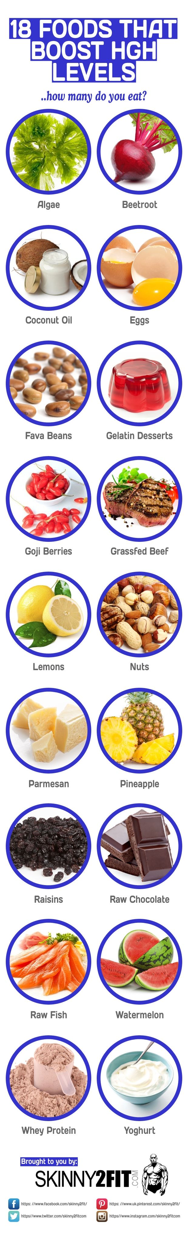 Natural Growth Hormone Boosting Foods Natural Growth Hormone Boosting Foods