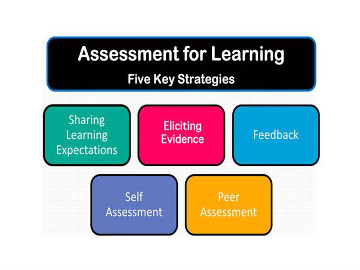 155 best Evaluation Assessment images on Pinterest Assessment - formative assessment strategies 155 best Evaluation Assessment images on Pinterest Assessment - formative assessment strategies