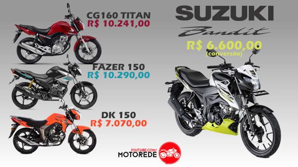 Yamaha Fz Series Gets New Colour Options Yamaha Fz Yamaha Fz S