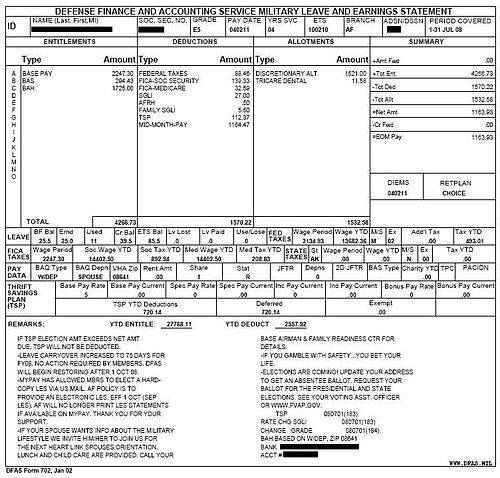71 best Military images on Pinterest Military families, Military - earnings statement template 71 best Military images on Pinterest Military families, Military - earnings statement template