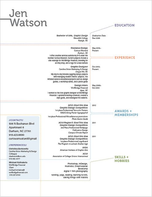27 best i {heart} resume design images on Pinterest Resume - freelance graphic designer resume 27 best i {heart} resume design images on Pinterest Resume - freelance graphic designer resume