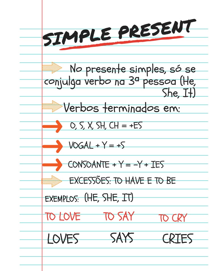 Como procurar uma pessoa no Facebook? Como procurar uma pessoa no Facebook?
