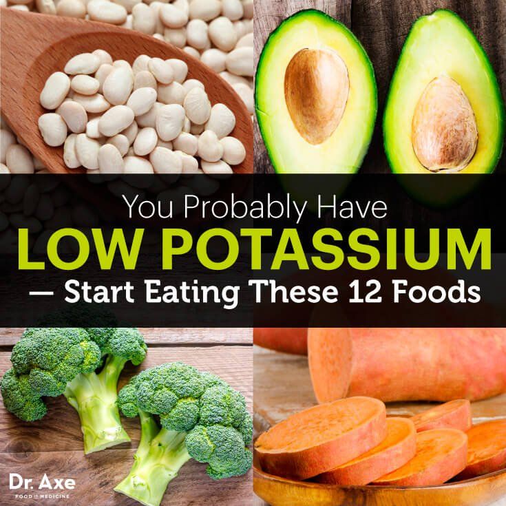 The 25+ best Potassium rich foods ideas on Pinterest Vitamin - potassium rich foods chart The 25+ best Potassium rich foods ideas on Pinterest Vitamin - potassium rich foods chart