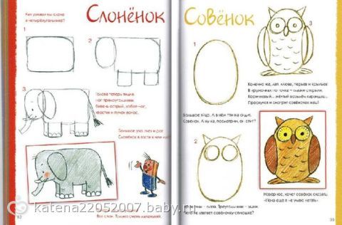 Uchimsya Risovat Ot 3h Let Risovanie Ot 3 Let Uchimsya Risovat Dlya Detej 5 Let Detskie Risunki Risovat Detskie Tvorcheskie Proekty