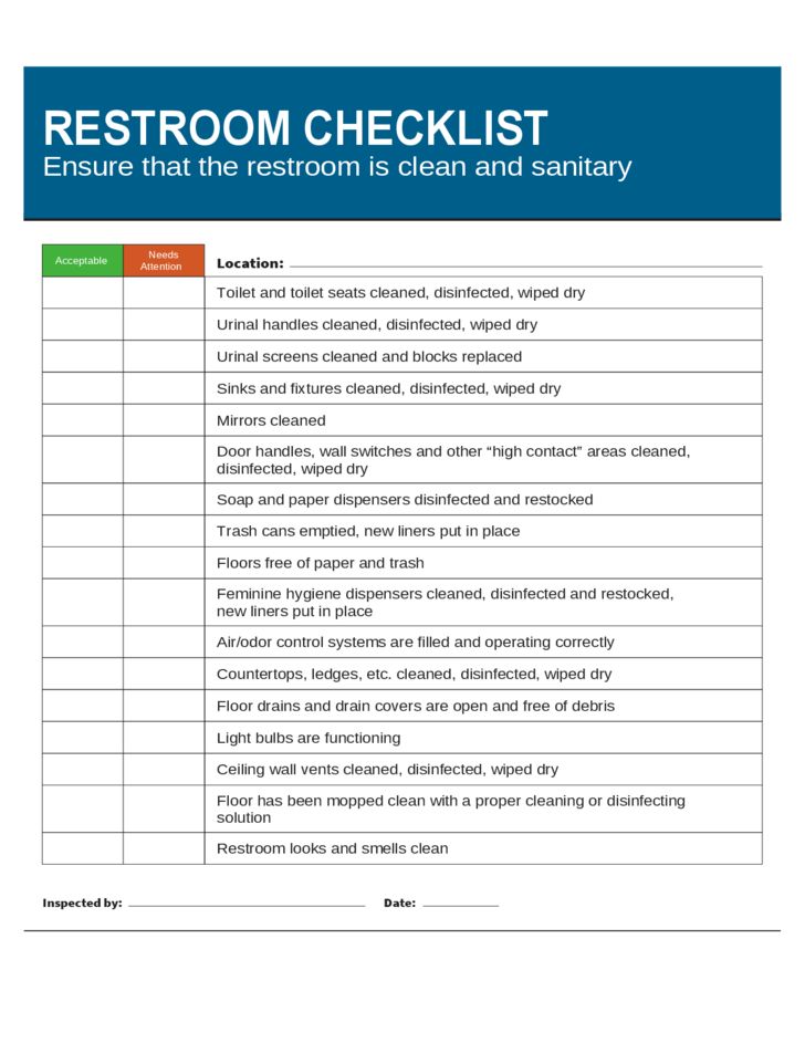 Restroom Checklist Template in 2021 Cleaning checklist template