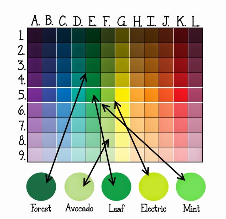 333 best Frosting Coloring Chart & Food Coloring Differences ... 333 best Frosting Coloring Chart & Food Coloring Differences ...