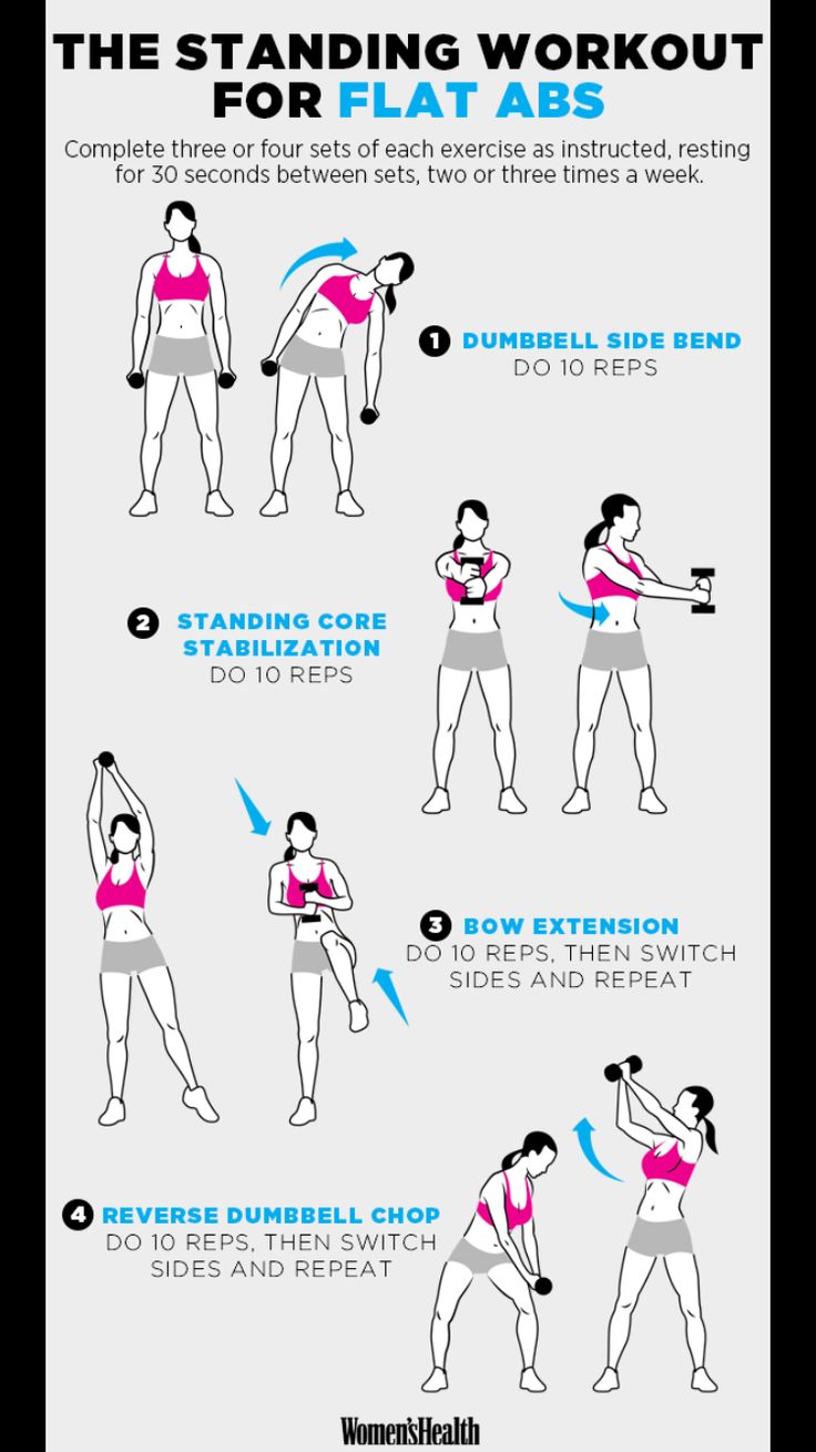 Weight loss by 1 x 10 picture 2