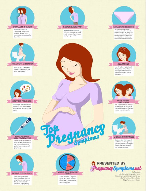 Buy porno on line Weird pregnancy craving sperm