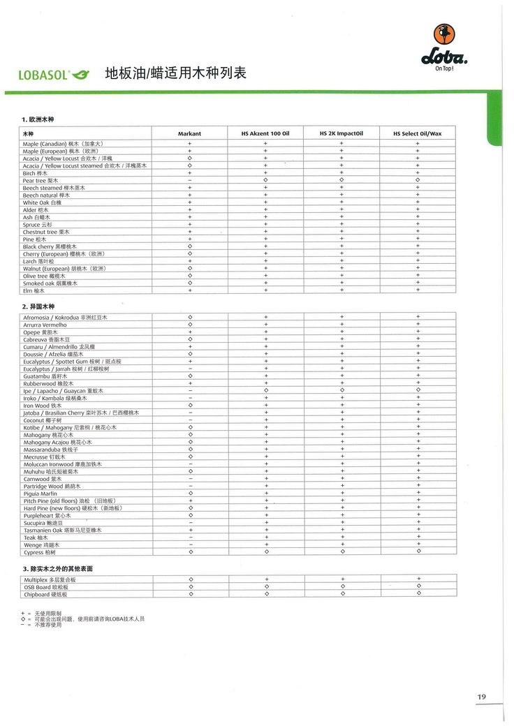 25+ unieke ideeën over Liquidador de intereses op Pinterest - general ledger form 25+ unieke ideeën over Liquidador de intereses op Pinterest - general ledger form