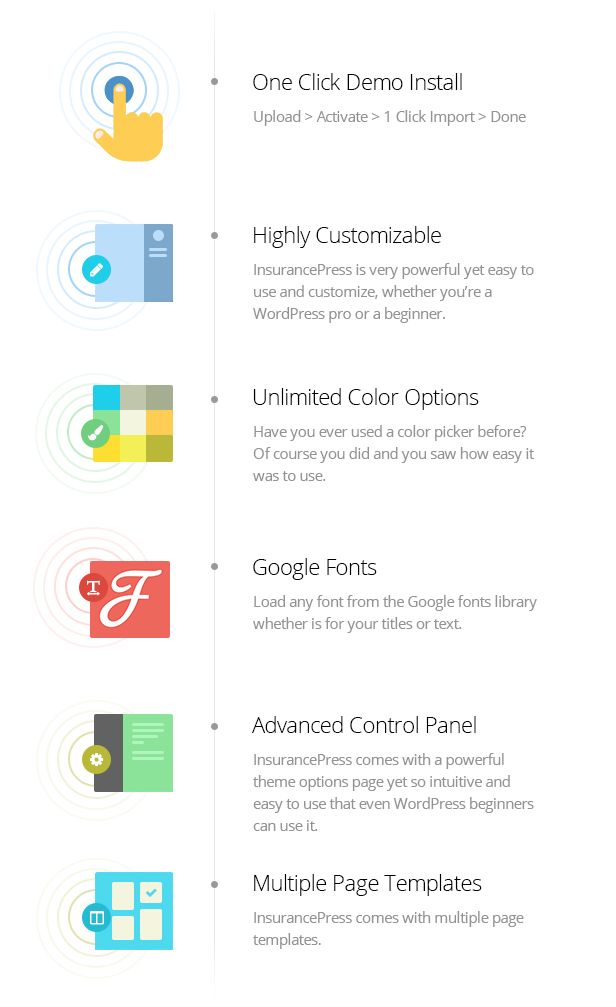 Insurance Agency Wordpress Theme Insurance Agency Insurance