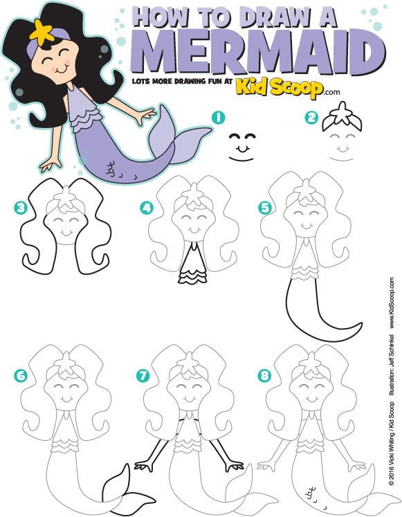 How to Draw a Mermaid | Kid Scoop | Mermaid drawings, Easy disney