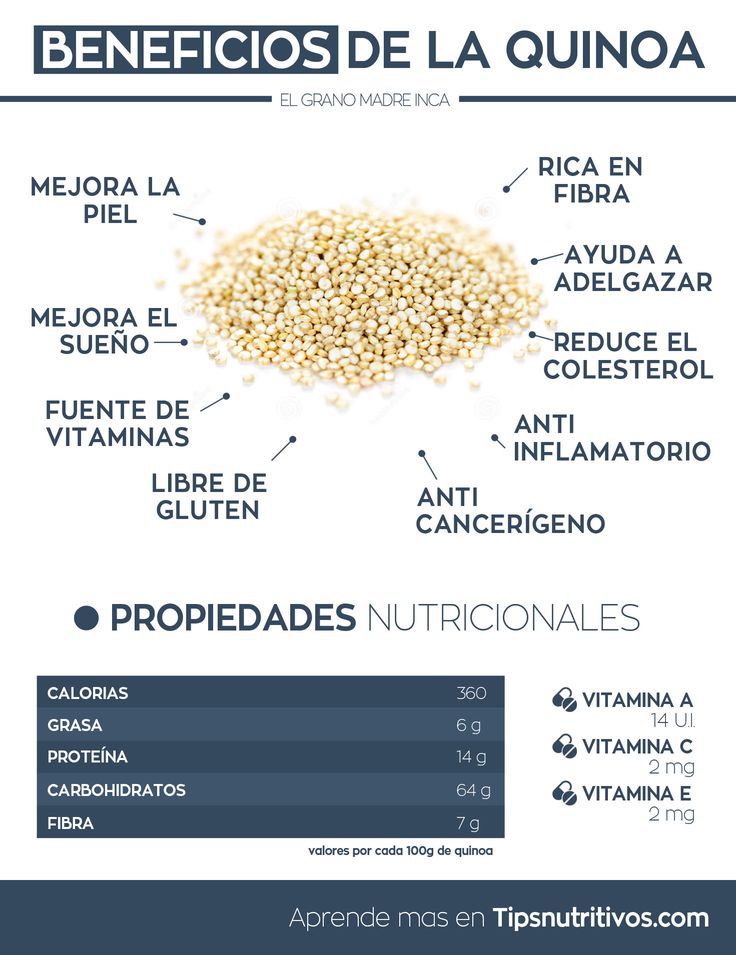 cura de slabire cu quinoa