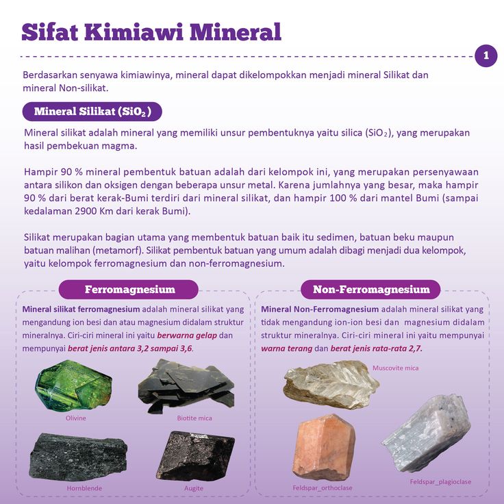 19 best Mineral images on Pinterest Gemstones, Minerals and Luster - copy tabel periodik unsur bentuk panjang tersusun 19 best Mineral images on Pinterest Gemstones, Minerals and Luster - copy tabel periodik unsur bentuk panjang tersusun