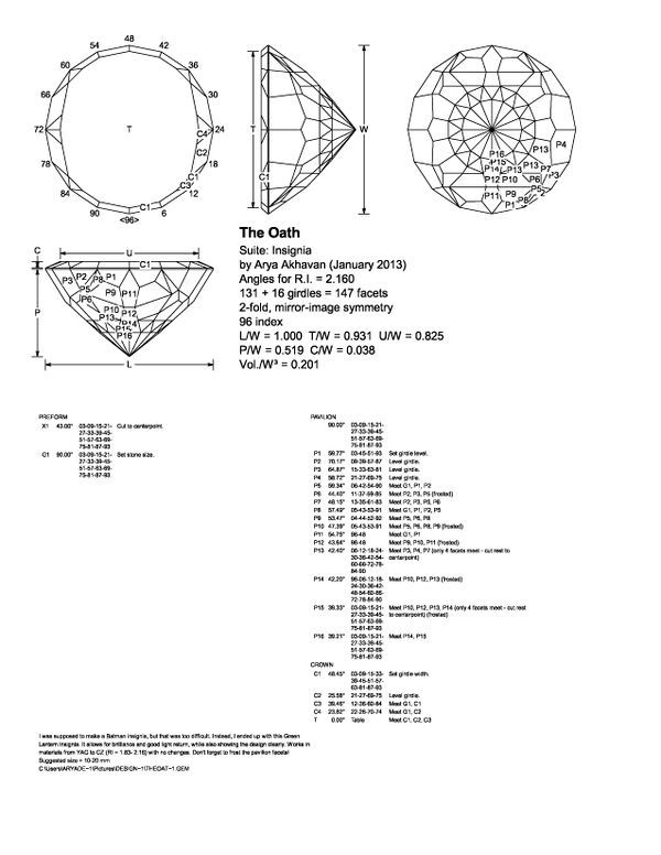 faceting diagrams 223 best faceting diagram images on gems faceting diagrams 223 best faceting diagram images on gems