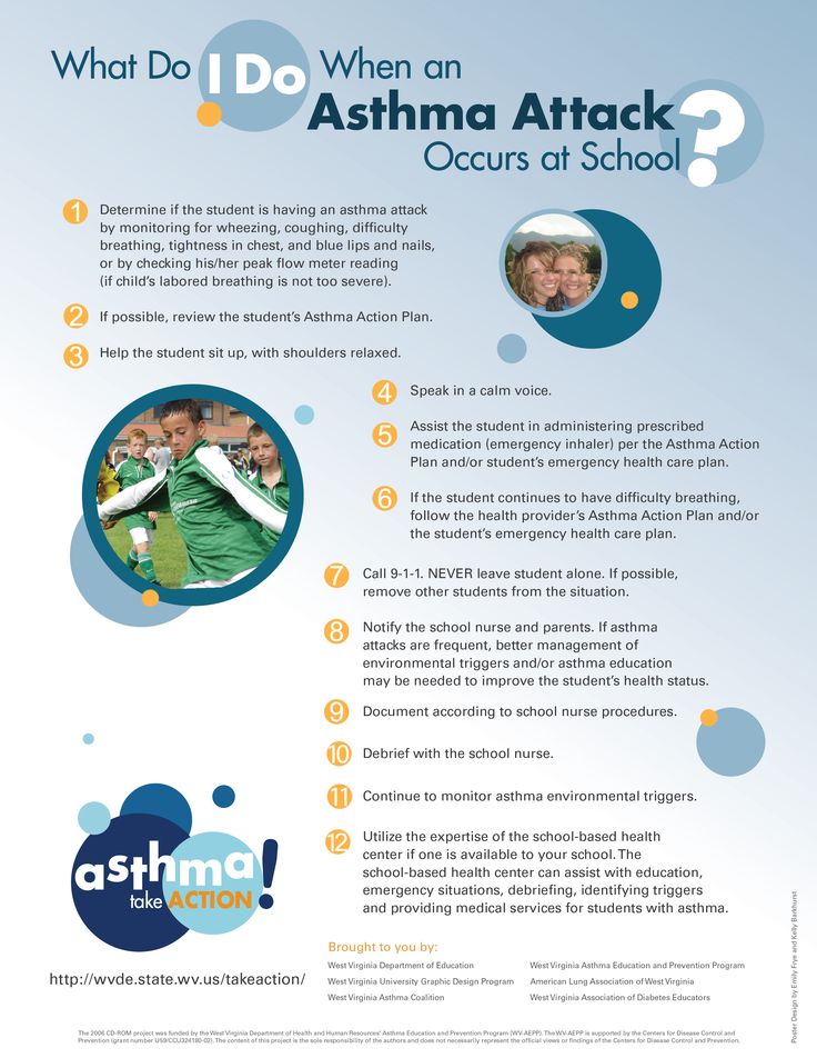 11 best First Aid images on Pinterest Camping survival, Diff - asthma action plan 11 best First Aid images on Pinterest Camping survival, Diff - asthma action plan