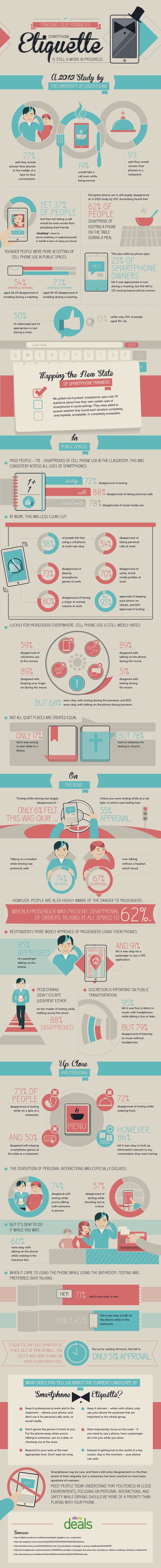 83 best Smartphones images on Pinterest of People Disapprove of Walking While Texting