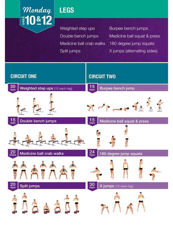 motivation plan