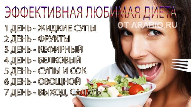 Виды Любимой Диеты. Минус 10 кг за неделю на диете «Любимая»: риски, отзывы, подробное меню