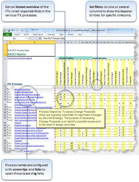 project management it help desk request Service desk management tableau server service request a project/schedule submit a tableau project request form. project management it help desk request Service desk management tableau server service request a project/schedule submit a tableau project request form.
