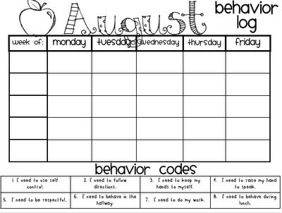 behavior log template