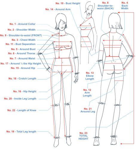 body measurement chart for men