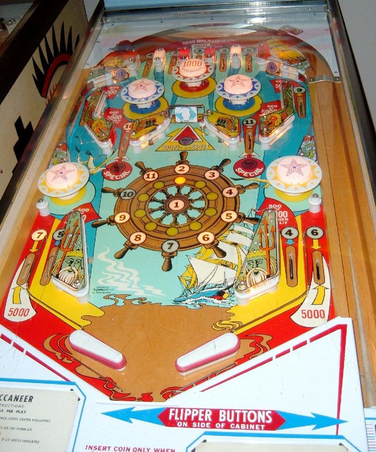google pinball arcade google pinball arcade