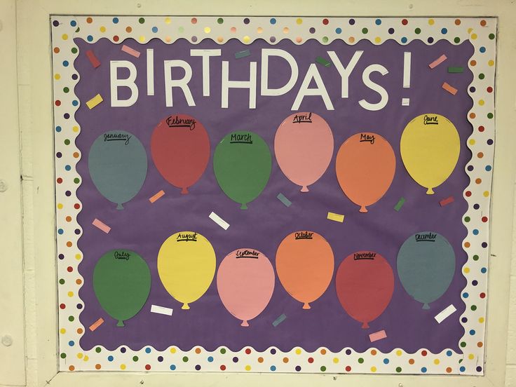 Birthday Bulletin Board Birthday bulletin, Birthday bulletin boards Birthday Bulletin Board Birthday bulletin, Birthday bulletin boards