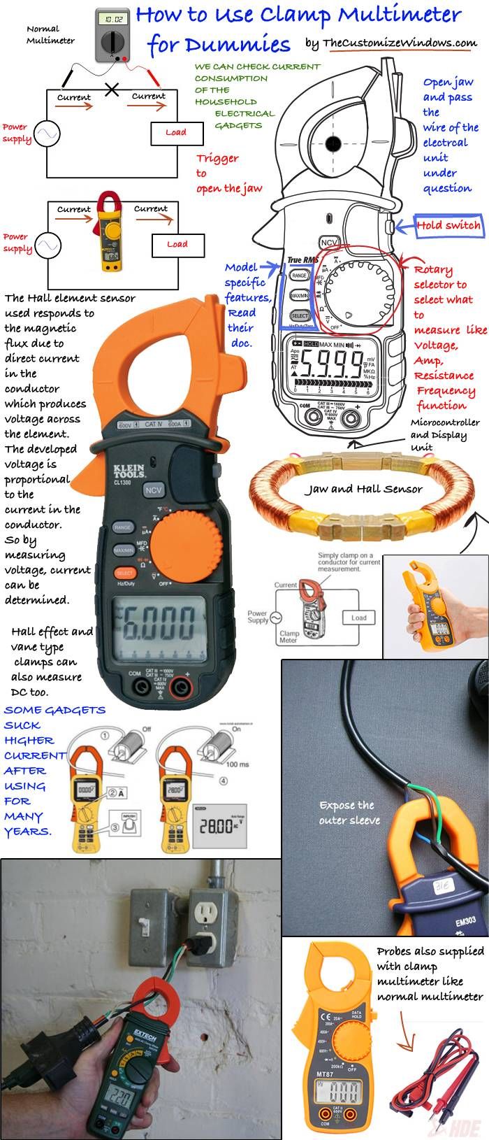Clamp Multimeter How To Use For Dummies Tools Pinterest Clamp Multimeter How To Use For Dummies